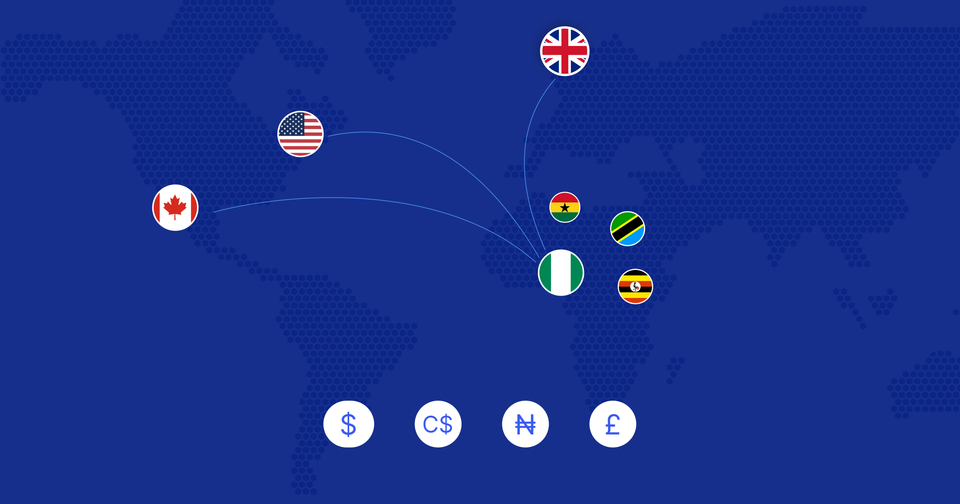 What Are Remittances? A Complete Guide
